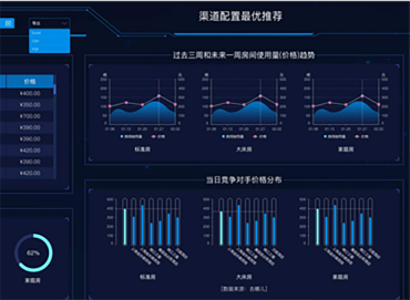 数字林草/森林防火